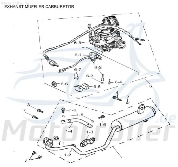 AEON Nutkappe Cobra 125 RS Quad ATV 125ccm 4Takt Overland 125 UTV Ersatzteil Service Inpektion Direktimport Zertifiziert