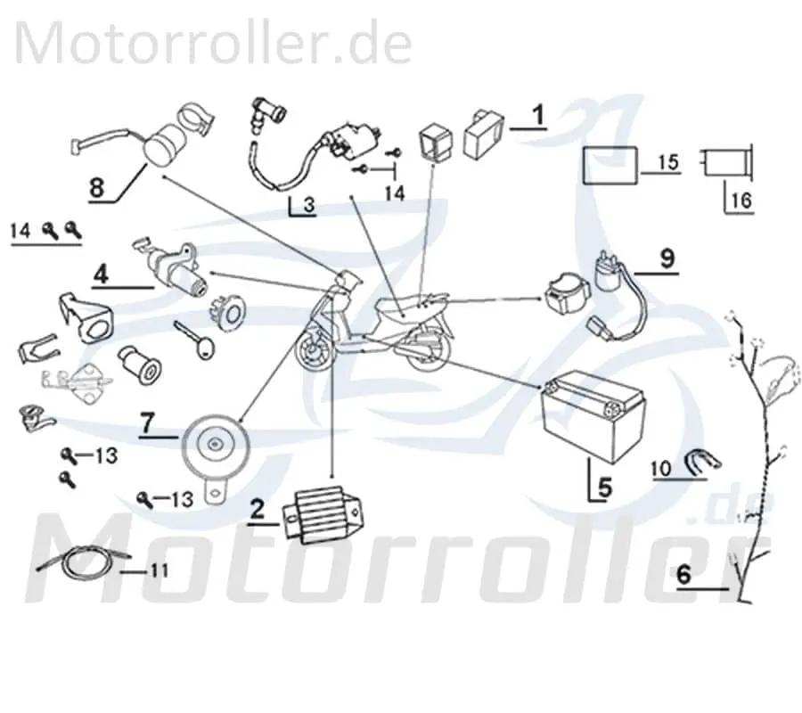 Kreidler Galactica 3.0 LC 50 Kabelbaum 741474 Kabelsatz Stromverteiler Strom-Verteiler Kabel-Set Kabelbündel Kabel-Baum Rabatt