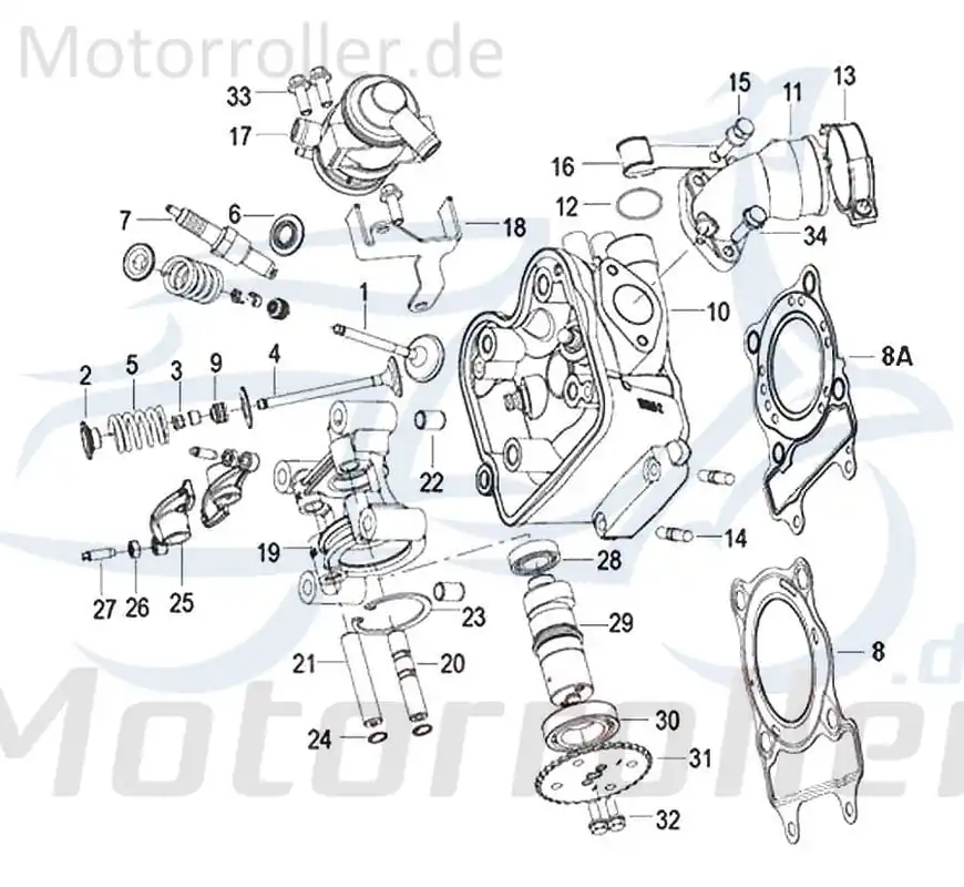 Preisreduziert SMC Antriebsrad Nockenwelle Generic Zion 125 129033000000 Ritzel Starter Antriebsritzel Fußstarter 125ccm-4Takt Scooter Soho 125 Moped