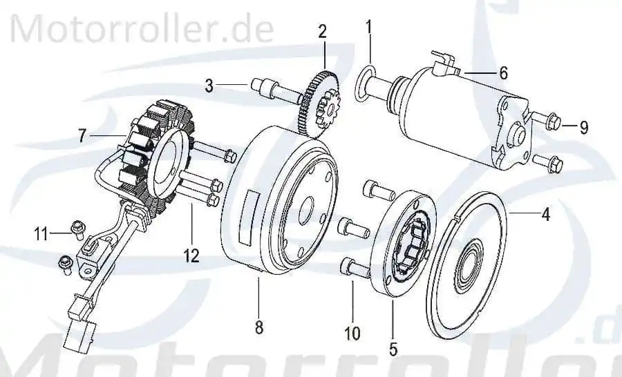 SMC Sechskantschraube M5x12mm Generic Zion 125 B01070501264 Befestigung Halter Halterung Flachkopfschraube Sechskant-Schraube Scooter Preisreduziert
