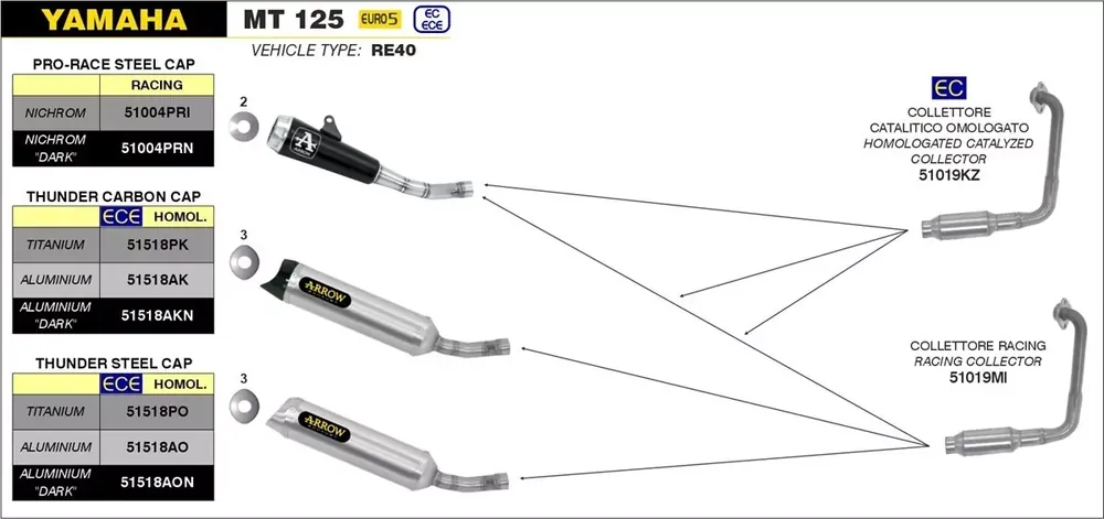 Arrow Pro-Race Edelstahl Endschalldämpfer passend für Yamaha YZF-R 125/MT 125/XSR 125 Preisknaller