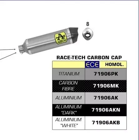 Bestseller Arrow Race-Tech Aluminium Dark Endschalldämpfer passend für Aprilia RSV4 1100 Factory