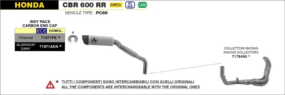 Expressversand Arrow Indy-Race Titan Endschalldämpfer passend für Honda CBR 600 RR (PC69) 24-25