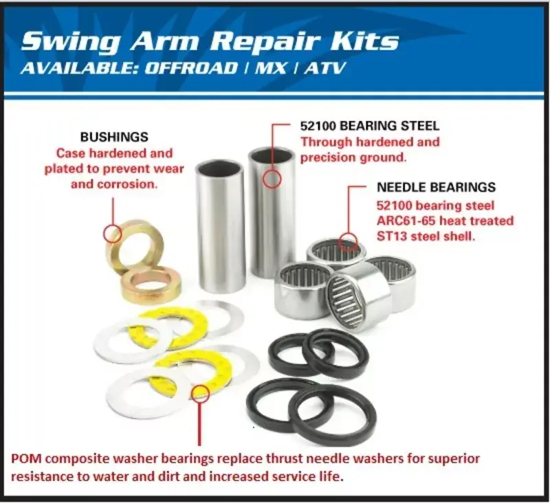 Reparaturkit Schwinge passend für CRF250R 2004–2009 Letzte Chance